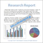 IMARCが出版した調査資料（IMA05FE-A1）