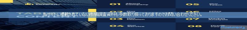 世界の市場調査資料販売サイトのinfo.marketreport.jpです。