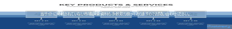 世界の市場調査資料販売サイトのinfo.marketreport.jpです。