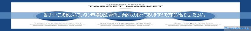 世界の市場調査資料販売サイトのinfo.marketreport.jpです。