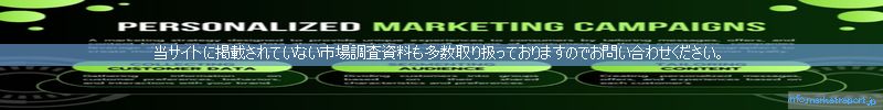 世界の市場調査資料販売サイトのinfo.marketreport.jpです。