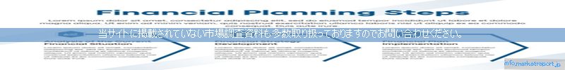 世界の市場調査資料販売サイトのinfo.marketreport.jpです。