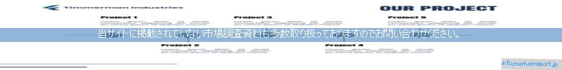 世界の市場調査資料販売サイトのinfo.marketreport.jpです。