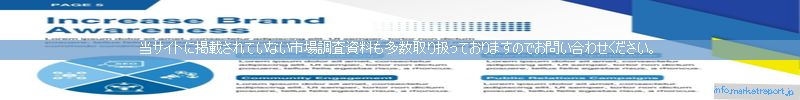 世界の市場調査資料販売サイトのinfo.marketreport.jpです。