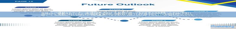 世界の市場調査資料販売サイトのinfo.marketreport.jpです。